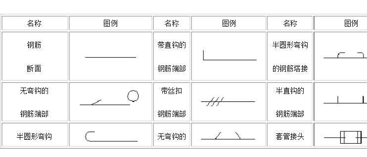 视频号里的各个符号代表什么意思苹果11原相机图标都什么含义