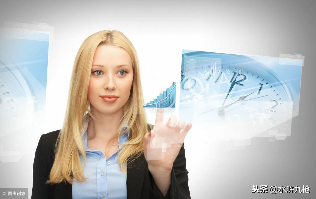 微信有赞订单有赞商品成立时间