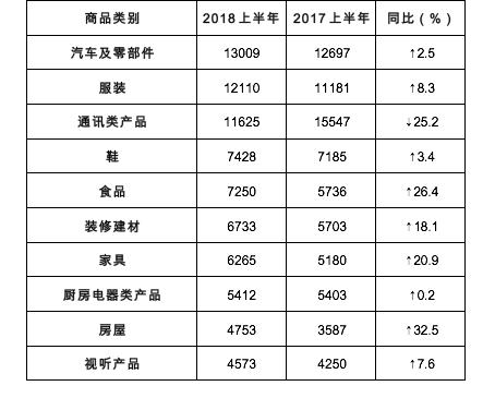 朋友给朋友点赞我发现不显示有没有大神帮忙分析一下